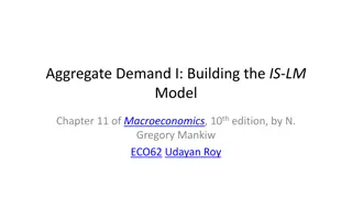 The IS-LM Model in Macroeconomics