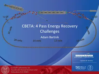 Challenges and Solutions in CBETA 4-Pass Energy Recovery System