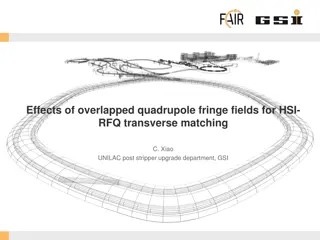 Investigation of Overlapped Quadrupole Fringe Fields for HSI-RFQ Transverse Matching