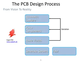 PCB Design Best Practices and Tips