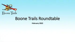 Exciting Updates from Boone Trails District Scouting Events