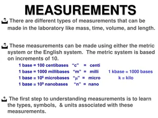 Laboratory Measurements: Types, Units, and Symbols