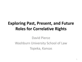 Exploring Correlative Rights in Oil and Gas: Past, Present, and Future