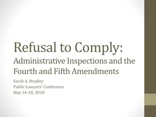 Constitutional Rights in Administrative Inspections: Refusal to Comply