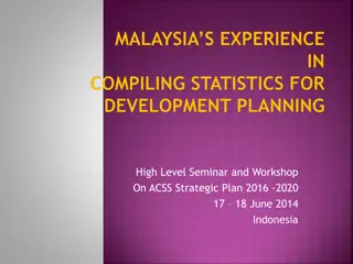 Malaysia's Comprehensive Development Planning Strategies