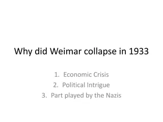 Factors Leading to the Collapse of the Weimar Republic in 1933