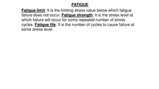 Fatigue in Materials Engineering