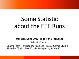 EEE Runs Update: Statistics and Performance Summary as of June 3, 2019