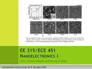 Nanoelectronics Lecture Notes Highlights