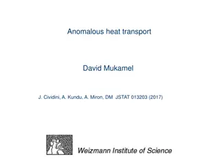 Anomalous Heat Transport in Mathematical Physics