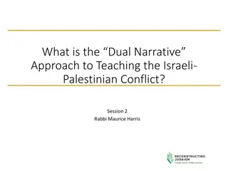 Teaching the Israeli-Palestinian Conflict: Dual Narrative Approach with Rabbi Maurice Harris