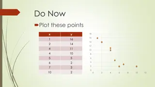 Line of Fit in Data Analysis