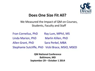 Measuring the Impact of Quality Matters on Online Programs at Drexel University