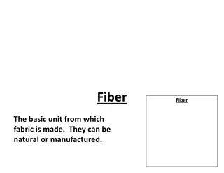 Understanding Different Types of Fabric in Textile Industry