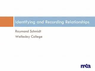 Relationships in Resource Description and Access (RDA)