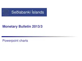 In-Depth Analysis of Iceland's Economic Trends in 2013