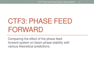 Phase Feed Forward System: Analyzing Beam Phase Stability and Theoretical Predictions