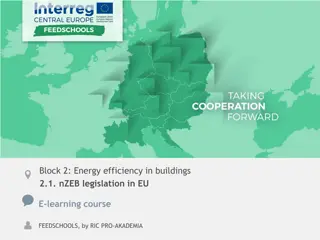 EU Legislation and Energy Efficiency in Buildings