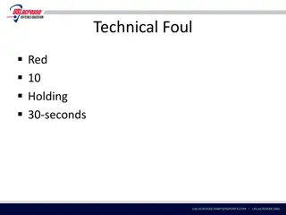 Technical Foul Violations in Basketball with Descriptions and Images