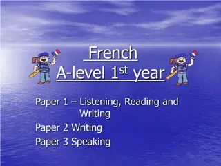 French A-Level Examination Structure and Topics Overview