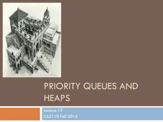 Priority Queues and Heaps in CS2110