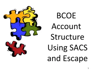 Understanding the Standard Account Code Structure (SACS) in California