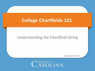 Understanding College Chartfields: A Comprehensive Overview