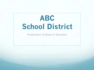 Financial Overview of ABC School District