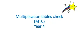 The Multiplication Tables Check (MTC) for Year 4 Students