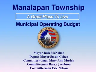 Manalapan Township 2021 Municipal Budget Overview