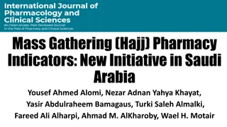 Mass Gathering Hajj Pharmacy Indicators: New Initiative in Saudi Arabia