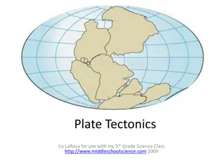 Exploring Plate Tectonics and Earth's Structure for 5th Grade Science