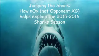 Analyzing the 2015-2016 Sharks Season Using nOx (Net Opponent XG)