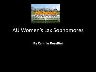 Meet AU Women's Lacrosse Sophomores: Camille Rosellini and Teammates