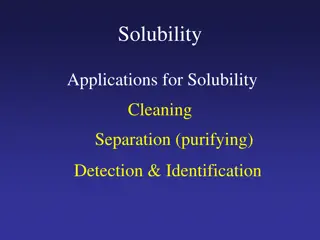 Solubility: Applications and Experiments