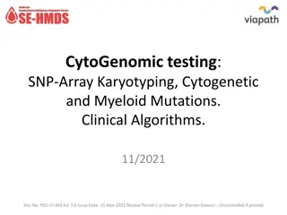 Comprehensive Algorithms for Cytogenomic Testing in Hematologic Malignancies