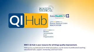 BMC's Quality Improvement Hub: Your Go-To Resource for Quality Enhancement