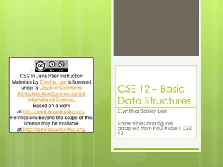 Binary Trees and Heap Implementation in Java