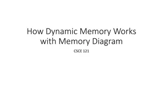 Dynamic Memory Allocation in C++ with Memory Diagrams