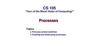 Processes and Multiprocessing in Computing