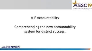 A-F Accountability System for District Success