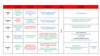 Biochemistry Orientation, Cell Components, Anatomical Terms, and Practical Sessions Week 1