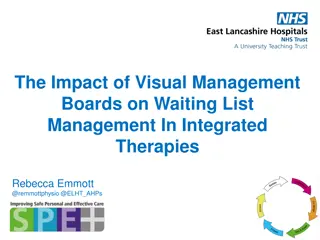 Enhancing Waiting List Management Through Visual Management Boards in Integrated Therapies