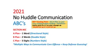 Effective No-Huddle Communication Strategies for Offense in Football