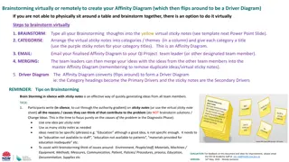 Virtual Affinity Diagram Creation for Remote Collaboration