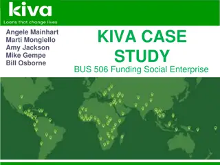 Microfinance: A Case Study of Kiva's Social Enterprise Impact