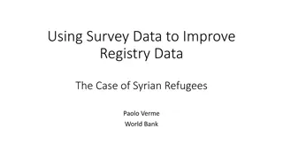 Improving Refugee Targeting: Utilizing Survey Data for Better Assistance Programs