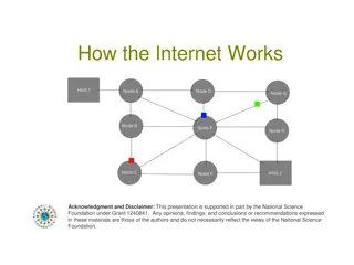 Understanding How the Internet Works