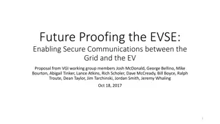 Future-Proofing EVSE for Secure Communications in VGI Working Group Proposal