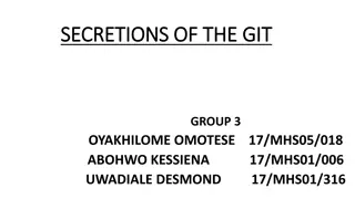 The Secretions of the Gastrointestinal Tract (GIT)